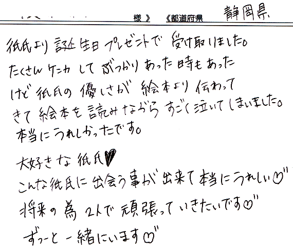 彼氏 彼女 家族 友達へのサプライズプレゼント ブログ